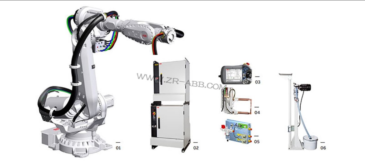 ABB�C(j��)е�ֱ��B(y��ng)��������