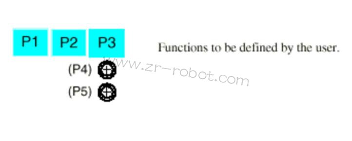 ABB�C(j��)���˲����S��S4Cϵ�y(t��ng)��B