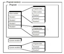 ABB�C(j��)���˾S�޳���ĽM��