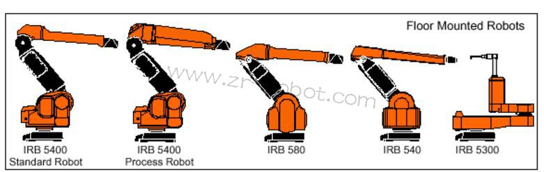 ABB S4P+ϵ�y(t��ng)��Ϳ�C(j��)���˵������(l��i)��B
