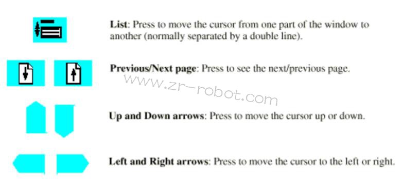 ABB S4P+ϵ�y(t��ng)��Ϳ�C(j��)���˵������(l��i)��B