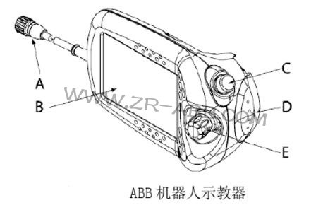 主流工業(yè)機(jī)器人示教器的技術(shù)方案及功能列表