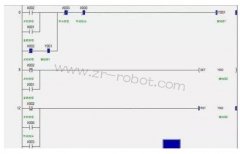 工業(yè)機器人-零基礎(chǔ)PLC編程的基本步驟(二)