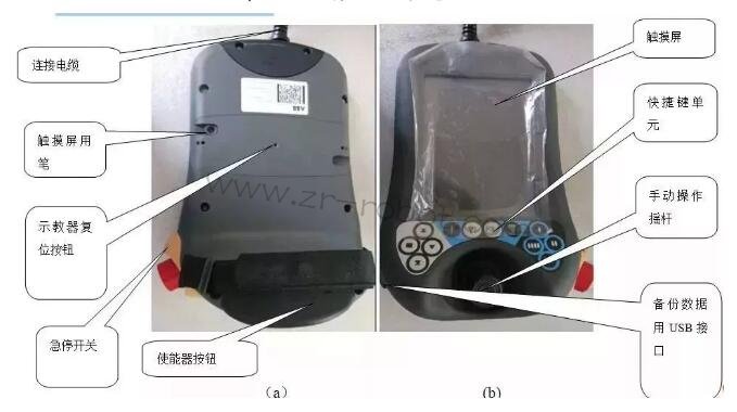 ABB工業(yè)機器人示教器的主要組成及設(shè)置方法