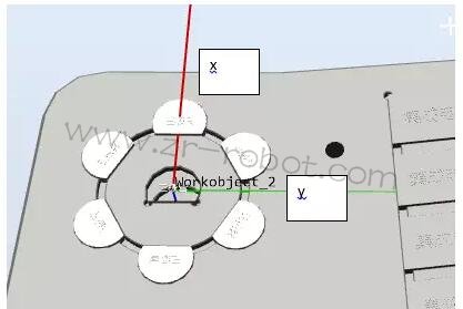 ABB�C���˾S��-ABB�C���˄�(chu��ng)���a�����