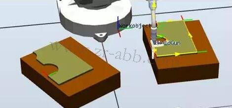 ABB�C(j��)���˾S�ޱ��B(y��ng)���̼��ɷ���