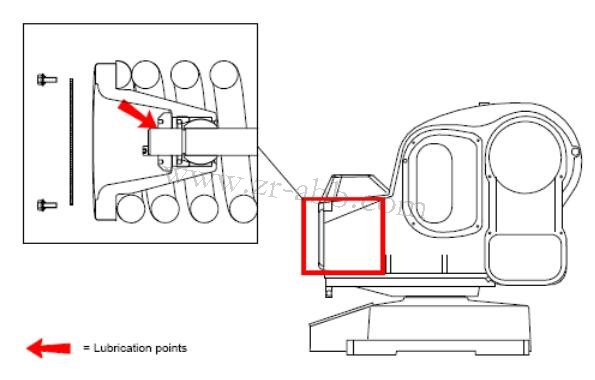 ABB�C(j��)���˱��B(y��ng)��IRB5400�C(j��)���˱��w���B(y��ng)