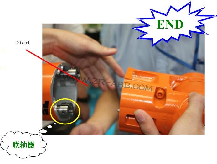 ABB機(jī)器人IRB2400系列伺服電機(jī)軸拆裝步驟流程