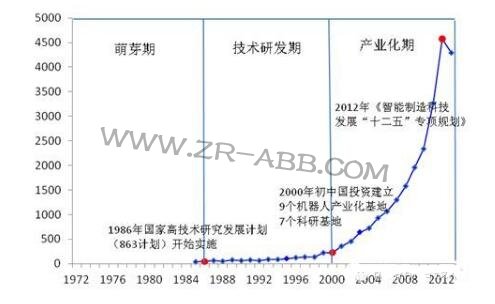 ���P�c�����I(y��)�C���˼��g(sh��)ȫ��?q��)������֬F(xi��n)��