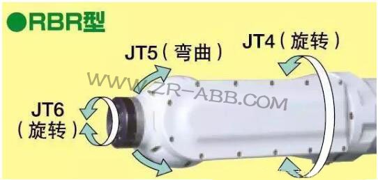 ���S���I(y��)�C���˹���ԭ������