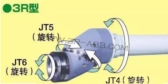 ���S���I(y��)�C���˹���ԭ������