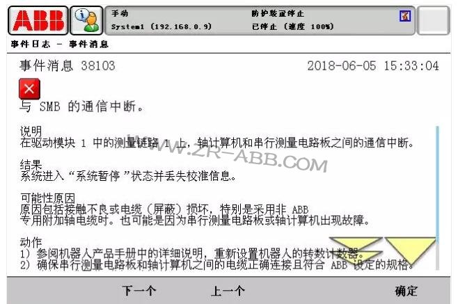 ABB�C(j��)���˳�Ҋ(ji��n)����̎����ȫ