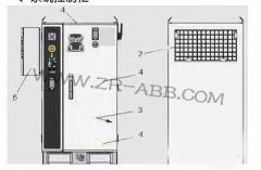 ABB�C(j��)���˾S�޳�Ҋ���ϵ�̎������