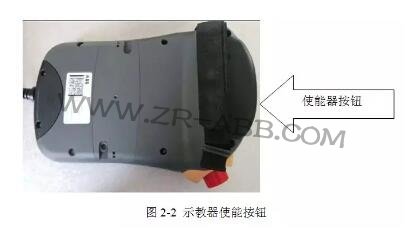 ABB機(jī)器人示教器按鈕正確使用方法