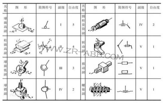 һ��Ԕ��:���I(y��)�C(j��)���˽Y(ji��)��(g��u)���(q��)��(d��ng)�����g(sh��)