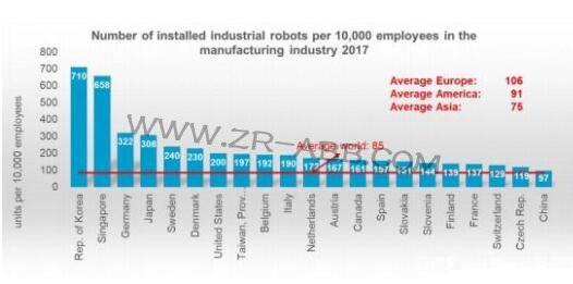 ��IFR��(sh��)��(j��)�����I(y��)�C���˵�δ��