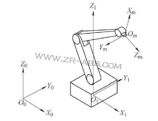 ���I(y��)�C(j��)���˵����ж����S����֪������