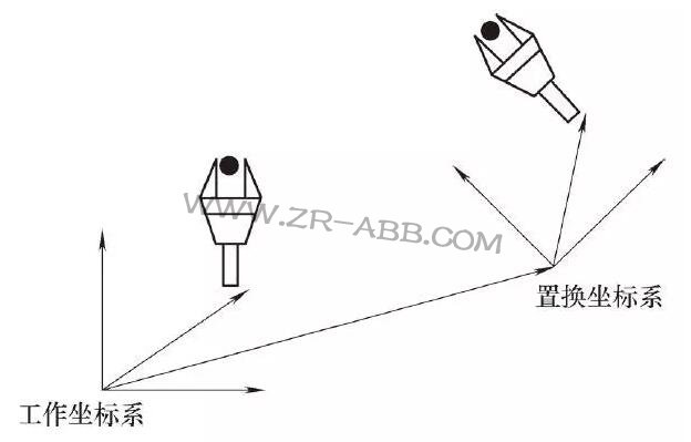 ���I(y��)�C(j��)���˵����ж����S����֪������