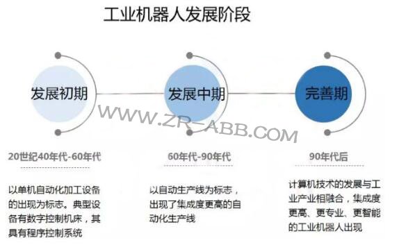 2019���ϰ��깤�I(y��)�C(j��)�����Ј�(ch��ng)�о���(b��o)��