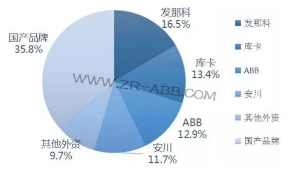 2019���ϰ��깤�I(y��)�C(j��)�����Ј�(ch��ng)�о���(b��o)��