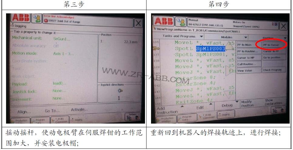 ABB�C(j��)���˾S����ABB�C(j��)���˹��ϾS������