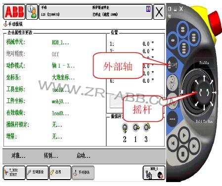 ABB�C�����S��(sh��)��(j��)�Gʧ�Ľ�Q�^��