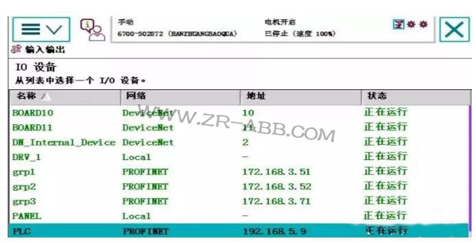 ABB�C(j��)���˾S�ބ�(chu��ng)����̖(h��o)���P(gu��n)(li��n)��̖(h��o)���E