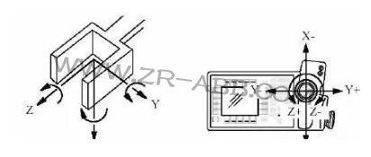 ABB�C���˾S�ޱ�����صİ�ȫ�؄t