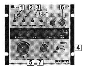 �ϱ����C(j��)MIG���{(di��o)��(ji��)����