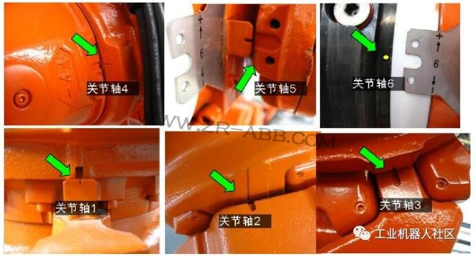 ABB�C(j��)���˾S�ޣ��C(j��)���˳�Ҋ(ji��n)�Ĺ���̎������