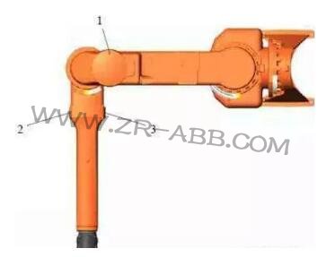 ABB�C(j��)���˾S�޼����B(y��ng)����